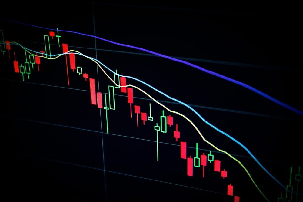 Análisis de Trading